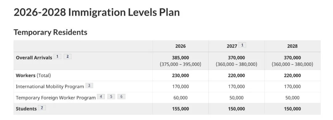21世紀佳益出國留學