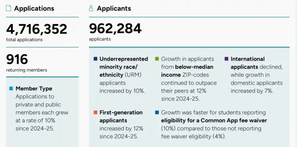 21世紀佳益出國留學(xué)