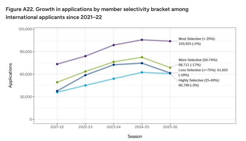 沈陽(yáng)留學(xué) 留學(xué)方案 日本留學(xué)