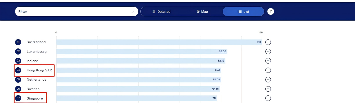 21世紀(jì)佳益出國(guó)留學(xué)