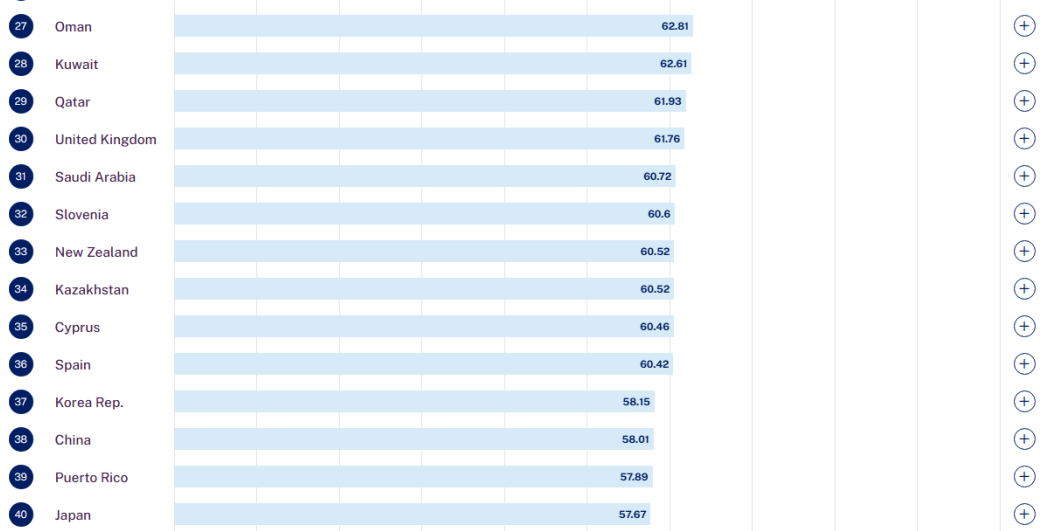 21世紀(jì)佳益出國(guó)留學(xué)