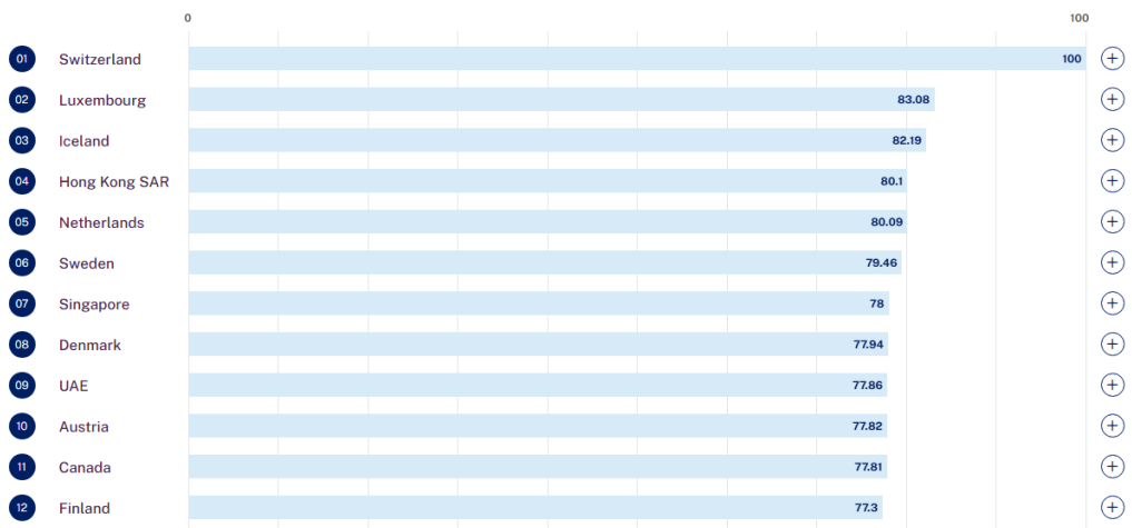 21世紀(jì)佳益出國(guó)留學(xué)