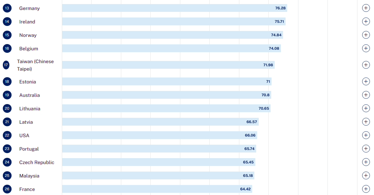 21世紀(jì)佳益出國(guó)留學(xué)