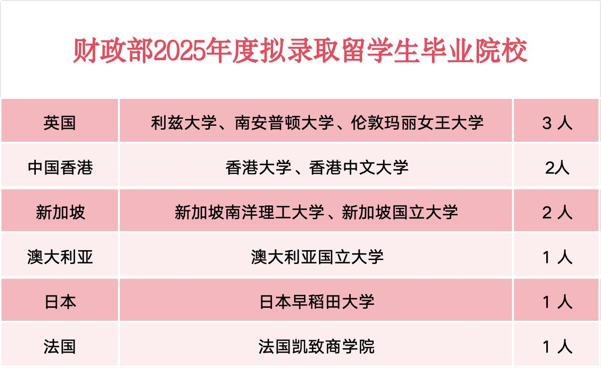 沈陽(yáng)留學(xué) 留學(xué)方案 日本留學(xué)