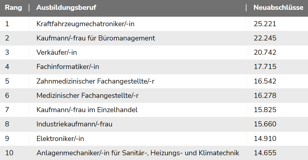 沈陽(yáng)留學(xué) 留學(xué)服務(wù) 日本留學(xué)