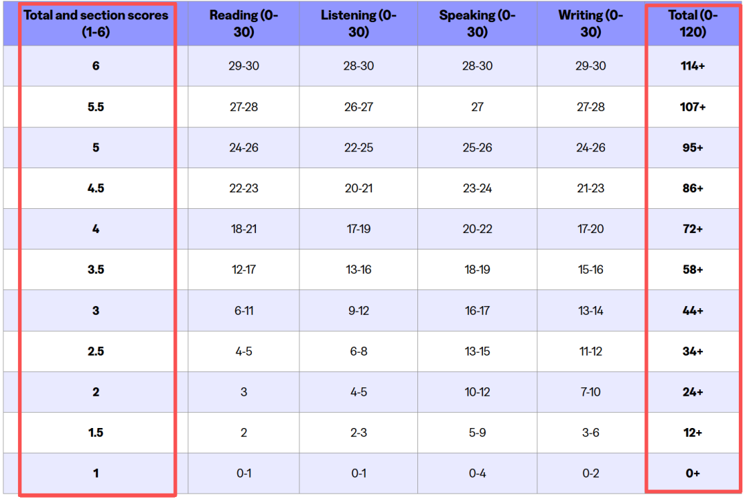 沈陽(yáng)留學(xué) 留學(xué)服務(wù) 日本留學(xué)